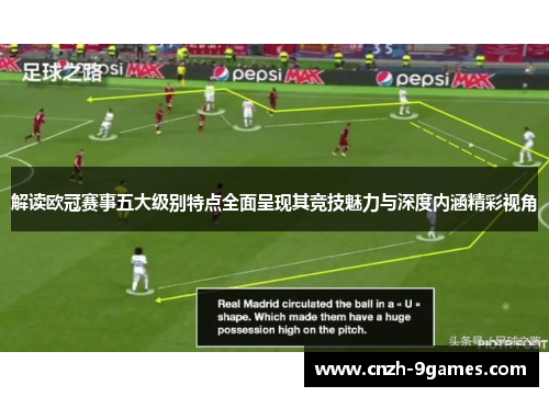 解读欧冠赛事五大级别特点全面呈现其竞技魅力与深度内涵精彩视角