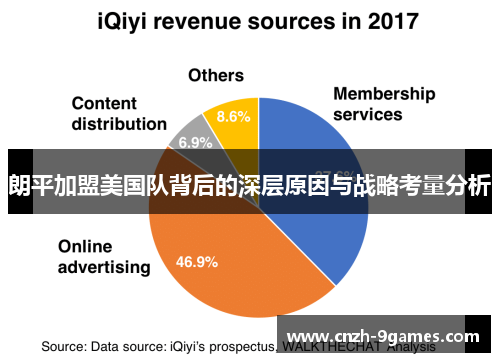 朗平加盟美国队背后的深层原因与战略考量分析
