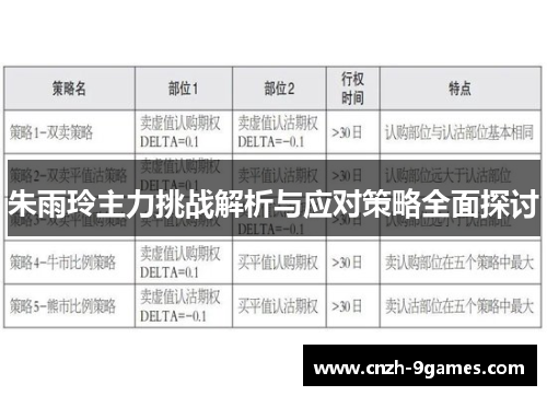 朱雨玲主力挑战解析与应对策略全面探讨 朱雨玲主力挑战解析与应对策略全面探讨