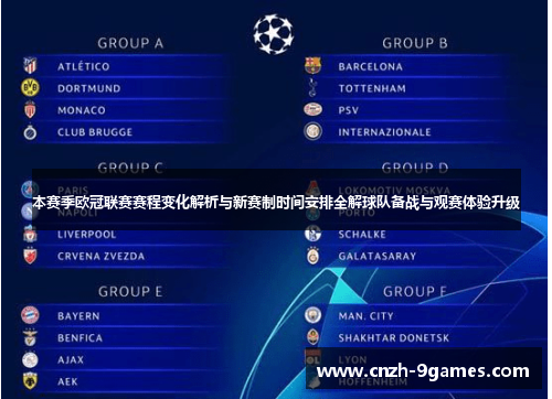 本赛季欧冠联赛赛程变化解析与新赛制时间安排全解球队备战与观赛体验升级